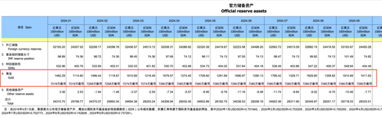 刚刚公布！央行，继续暂停！  第2张