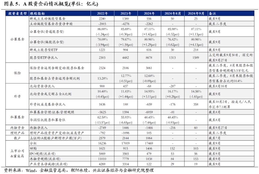 富时中国A50指数期货涨幅扩大至3%  第5张