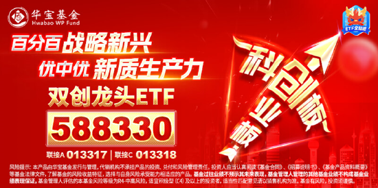 买爆了！创业板、科创板双双飙涨，硬科技宽基—双创龙头ETF（588330）再现20CM涨停！  第6张