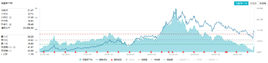 央行放大招！大盘蓝筹股力挽狂澜，银行ETF（512800）收涨4.28%！港股暴力拉升，港股互联网ETF盘中上探4.72%  第8张