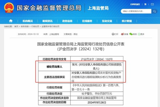 监管首罚“委托投资账户合规”问题 安联人寿被双罚37万 “合转外”后盈利能力仍在滑坡  第2张