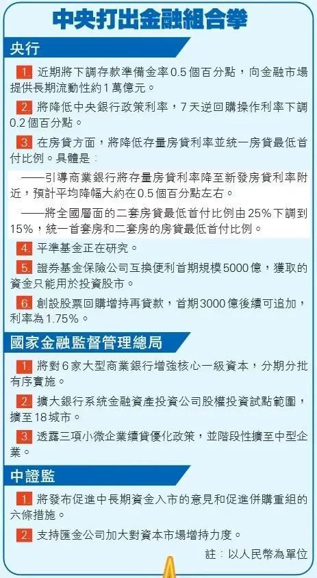 高端访问｜陈浩濂：开拓新市场，投资移民纷至沓来，香港“大时代”来了！  第10张