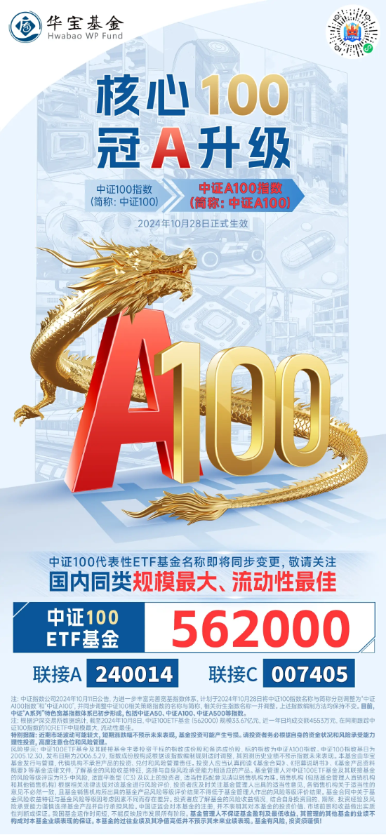 “A系列”再添猛将！中证100指数拟更名“中证A100”，A股核心资产100焕新启航！  第1张