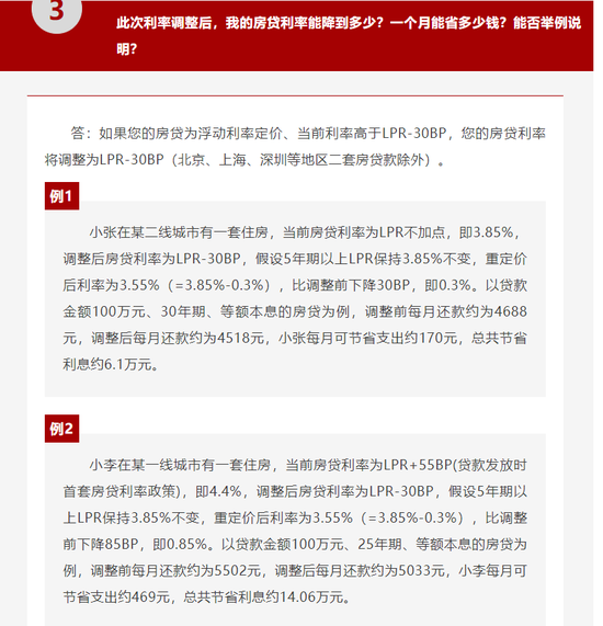 敲定！六大行10月25日统一批量调整存量房贷利率 有案例最高可省利息14万元 这些情况需手动申请  第2张