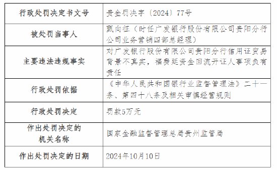 广发银行贵阳分行被罚90万元：因开立无真实贸易背景银行承兑汇票，虚增存款等三项主要违法违规事实  第4张