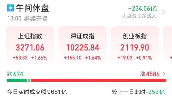 最高超23亿元，全部注销！14万亿央企大动作，潜力股全名单曝光  第1张