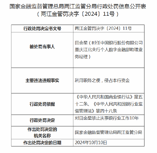 中国银行重庆江北支行一业务经理遭禁业十年：利用职务之便、侵占本行资金  第1张