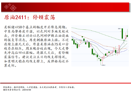 中天期货:原油停顿震荡 螺纹偏强震荡休整  第4张