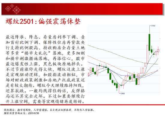 中天期货:原油停顿震荡 螺纹偏强震荡休整  第6张