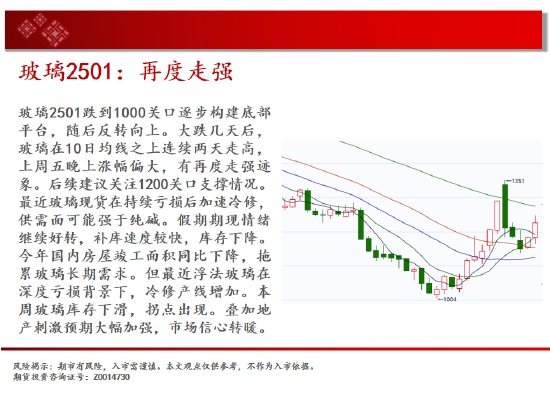 中天期货:原油停顿震荡 螺纹偏强震荡休整  第9张