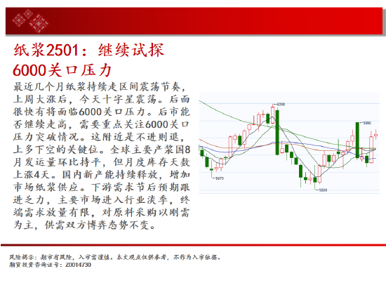 中天期货:原油停顿震荡 螺纹偏强震荡休整  第16张