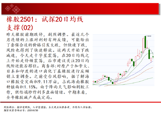 中天期货:原油停顿震荡 螺纹偏强震荡休整  第19张