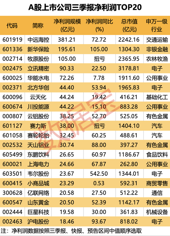 就在今日！一大批增量资金来了！  第2张