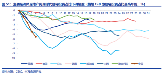 全面对比：A股会重演2014年吗？  第32张