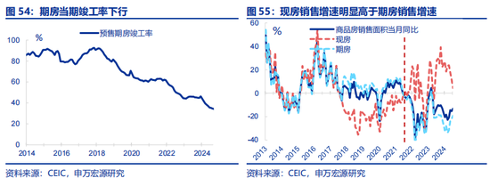 全面对比：A股会重演2014年吗？  第34张