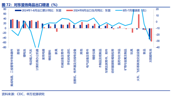 全面对比：A股会重演2014年吗？  第44张