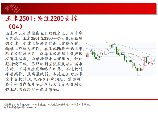 中天期货:螺纹偏强震荡休整 豆粕短线走弱  第7张