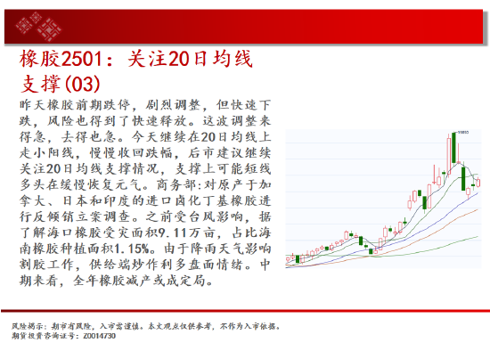 中天期货:螺纹偏强震荡休整 豆粕短线走弱  第19张