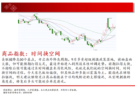 中天期货:纸浆区间承压回调 橡胶继续下探  第2张