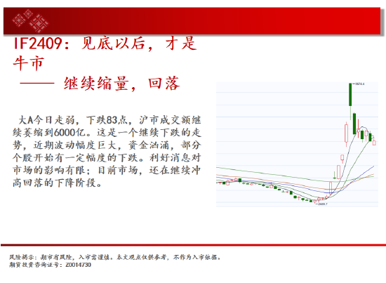 中天期货:纸浆区间承压回调 橡胶继续下探  第3张