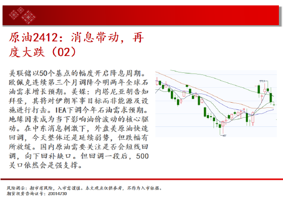 中天期货:纸浆区间承压回调 橡胶继续下探  第4张