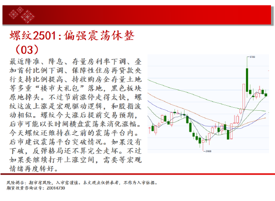 中天期货:纸浆区间承压回调 橡胶继续下探  第6张