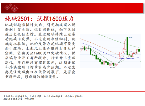 中天期货:纸浆区间承压回调 橡胶继续下探  第10张