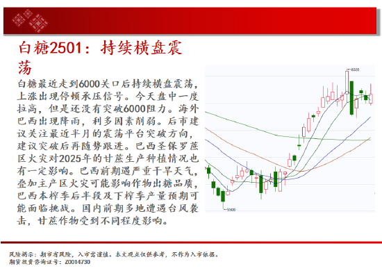 中天期货:纸浆区间承压回调 橡胶继续下探  第15张