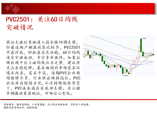 中天期货:纸浆区间承压回调 橡胶继续下探  第17张