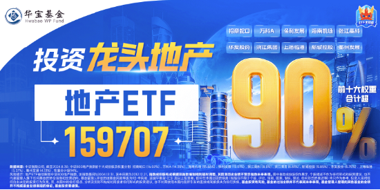 重磅预期推动！地产股全线爆发，万科A尾盘冲高涨近9%，地产ETF(159707)高开高走狂飙5.47%！  第3张