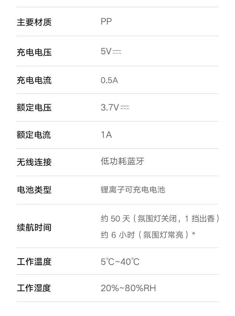 小米推出米家智能香氛机套装：续航达 50 天，149 元  第4张