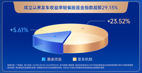 主理人面对面丨首次触发止盈信号，主理人与你分享对于最近市场的看法  第5张