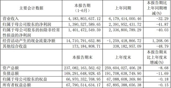 光大证券总裁刘秋明的“滑铁卢”，反思下一个五年！  第3张