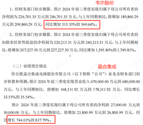 高层政策势大力沉，现阶段应该如何布局？  第6张