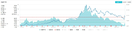 白酒、大众品齐发力，食品ETF（515710）盘中上探1.46%！主力资金持续加码  第2张