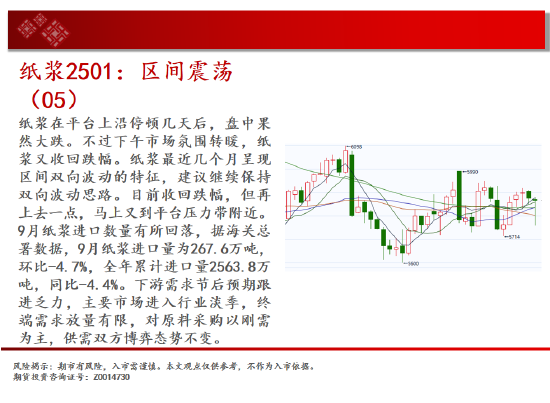 中天期货:原油再度反弹 白银大涨后停顿  第16张