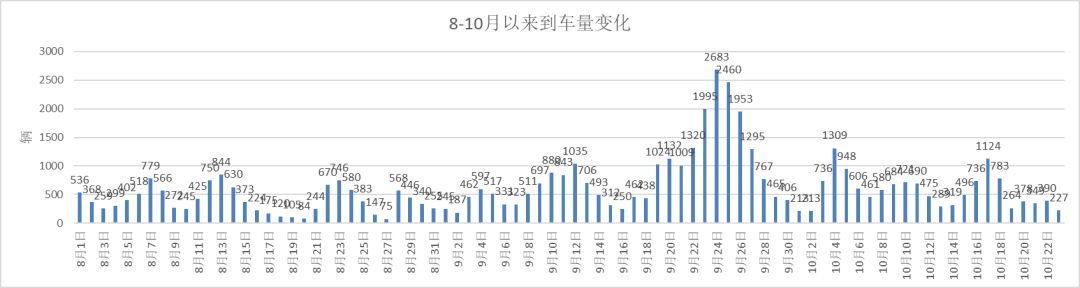 云评论 | 玉米：一点寒芒先到  第2张