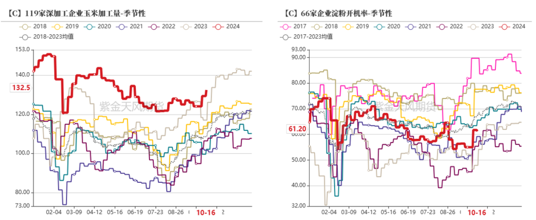 云评论 | 玉米：一点寒芒先到  第5张