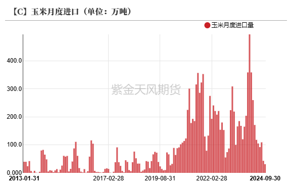 云评论 | 玉米：一点寒芒先到  第8张