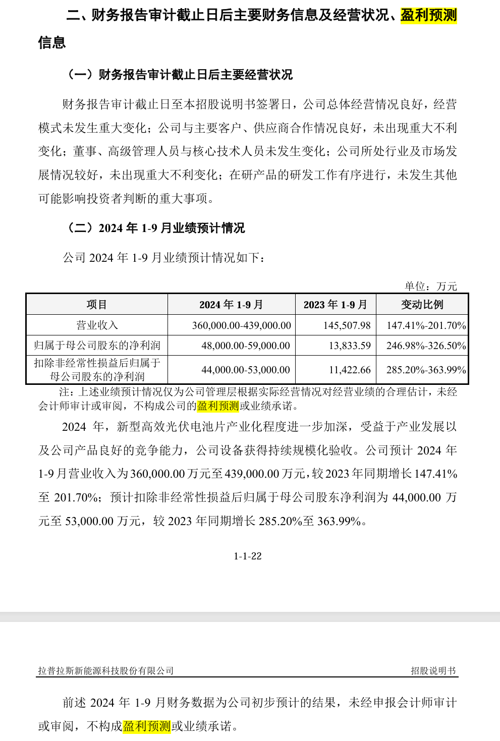 IPO企业需要做盈利预测么？1年、2年还是3年？三大交易有什么要求？三家IPO企业被要求出具2024年盈利预测报告！  第21张