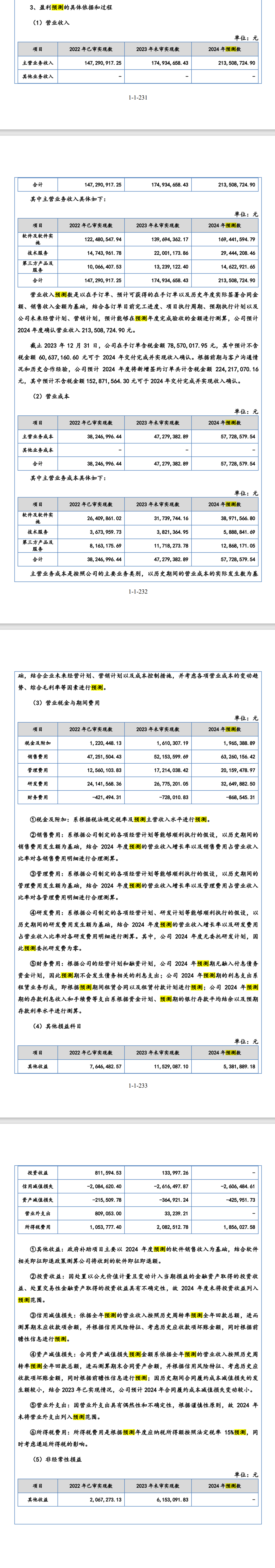 IPO企业需要做盈利预测么？1年、2年还是3年？三大交易有什么要求？三家IPO企业被要求出具2024年盈利预测报告！  第25张