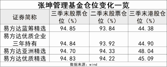 A股再迎四大利好！  第1张