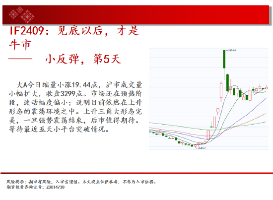 中天期货:棕榈冲高回落 纸浆区间震荡  第3张