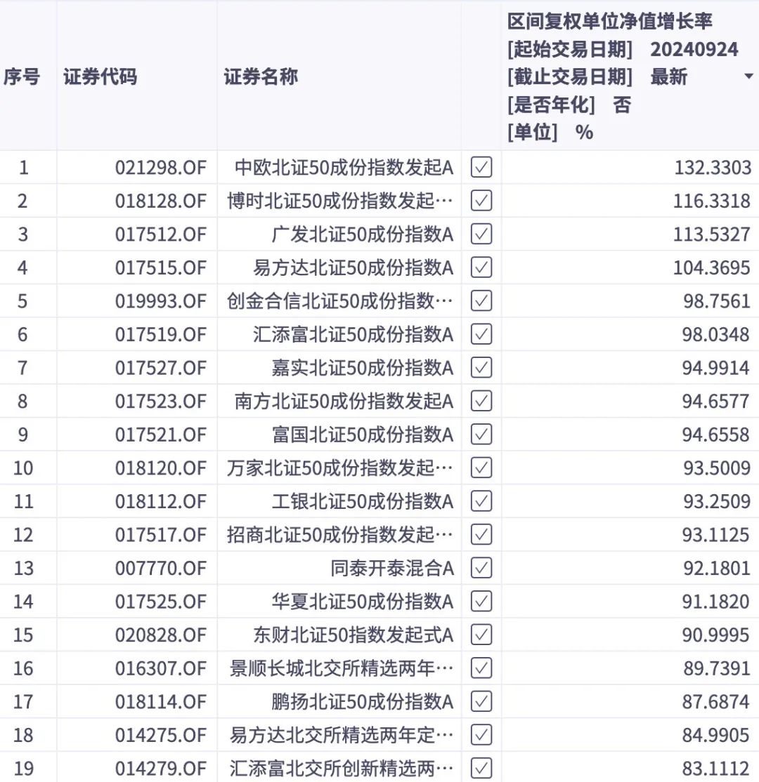 谁押中了10倍股艾融软件？  第1张