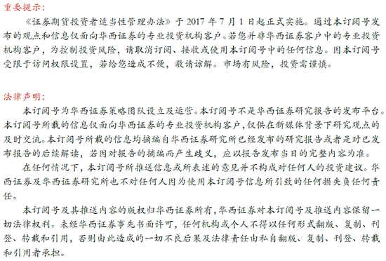 华西策略：本轮“新质牛”中高波动特征仍在 市场有望在震荡中实现中枢的逐步上移  第7张