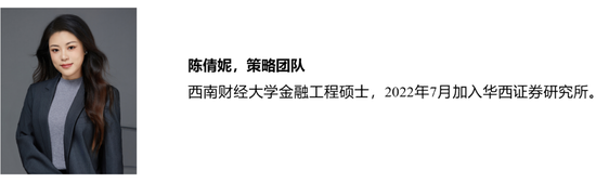 华西策略：本轮“新质牛”中高波动特征仍在 市场有望在震荡中实现中枢的逐步上移  第13张