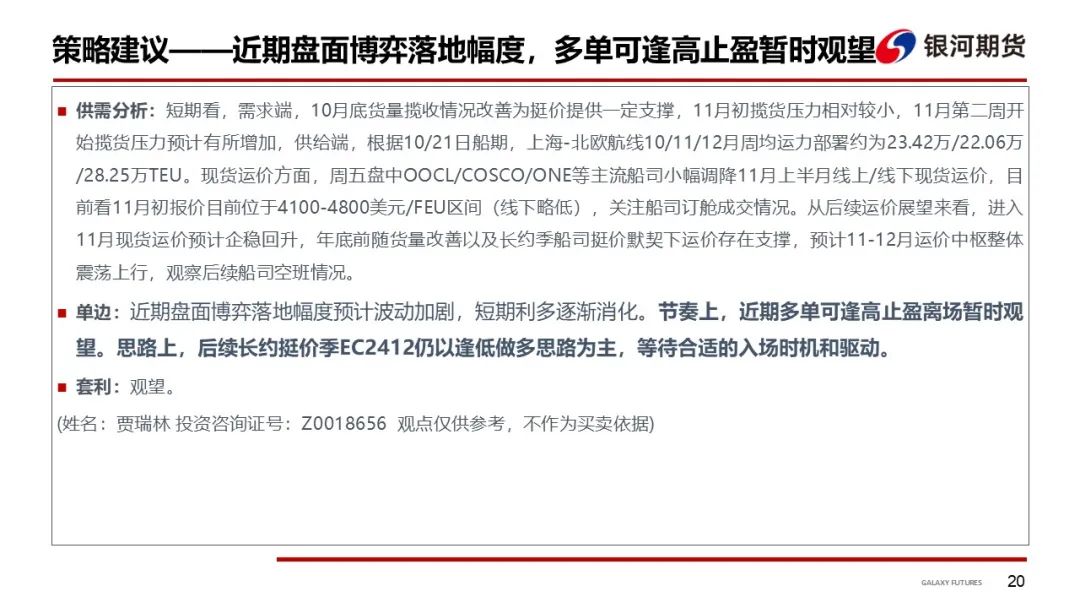 【集运指数（欧线）周报】市场博弈宣涨落地幅度 关注后续订舱情况  第23张