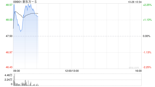 国泰君安：点评新东方-SFY2025Q1业绩 新业务增长韧性足 静待利润率回暖  第1张