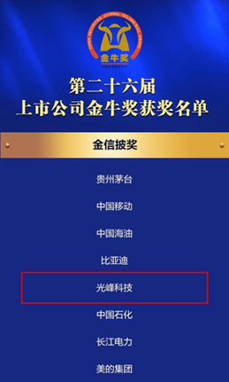 金牛揭榜！光峰科技荣获第二十六届上市公司金牛奖“金信披奖”