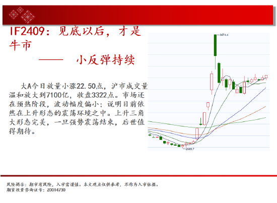 中天期货:螺纹向上反弹 低位震荡  第3张